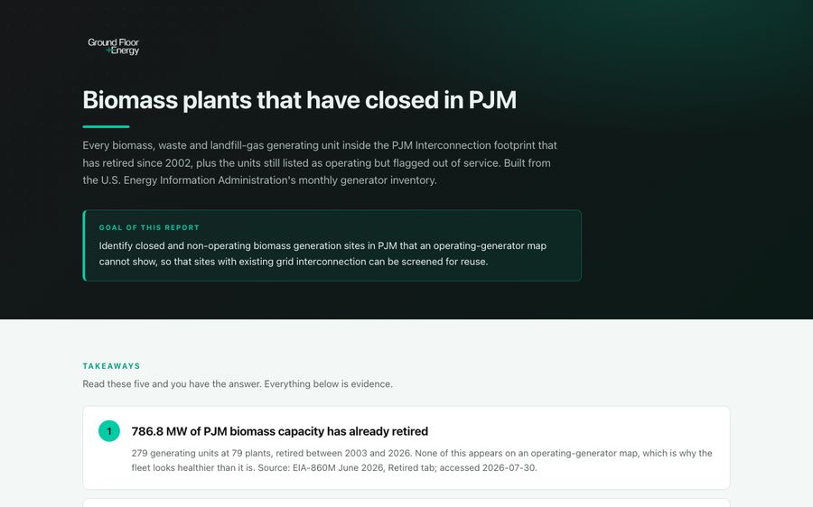 Retired and non-operating biomass plants across the PJM footprint
